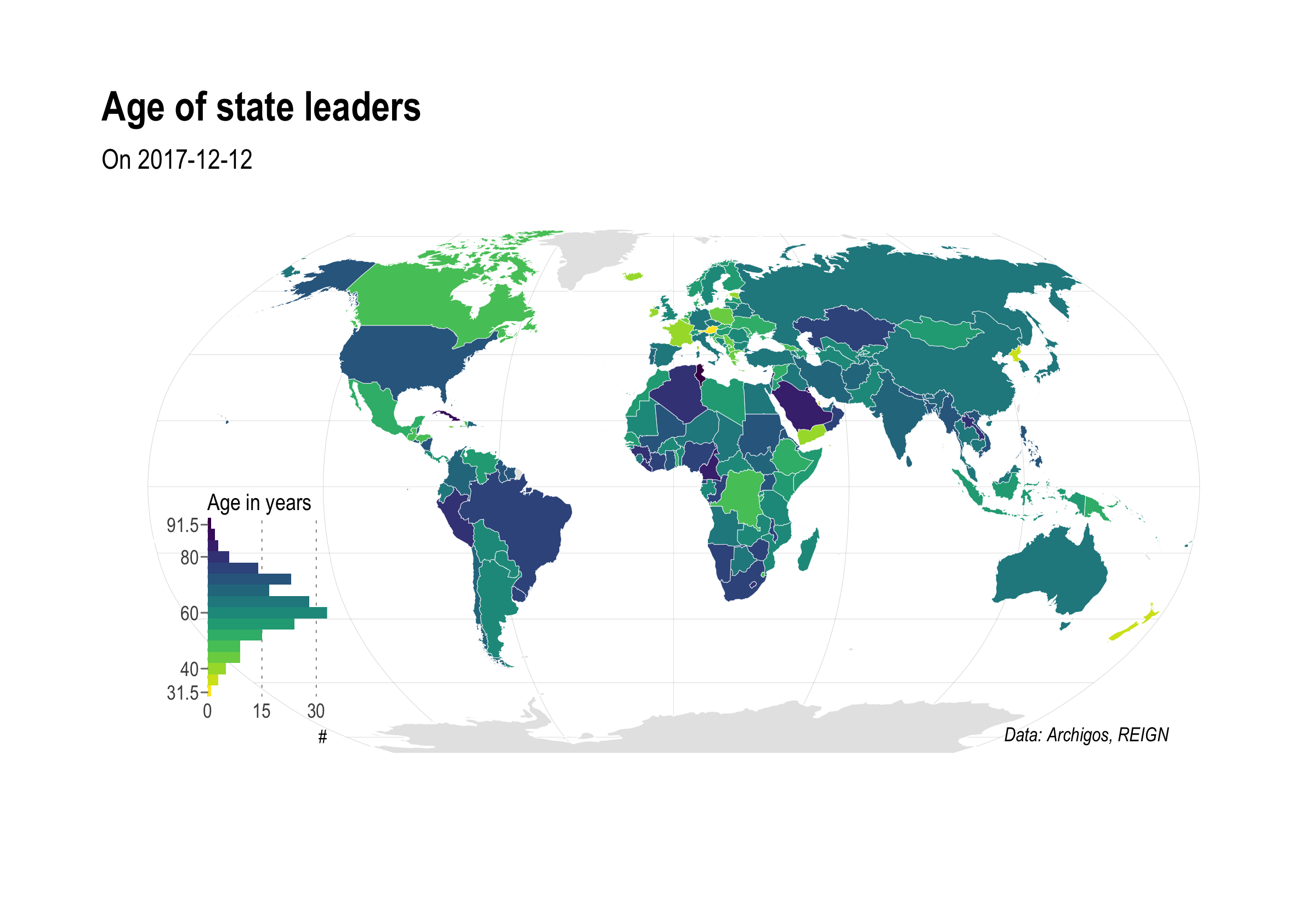 Map of state leader ages